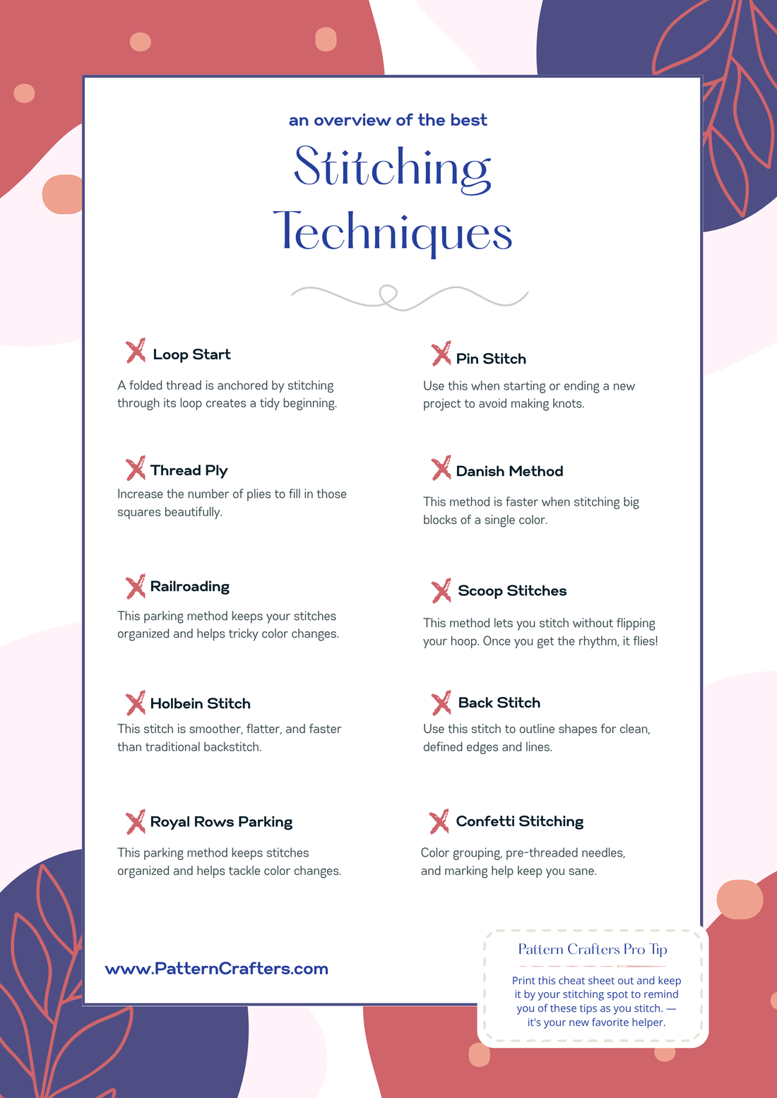 One page cheat sheet for cross stitch that includes various stitching techniques and when to use them