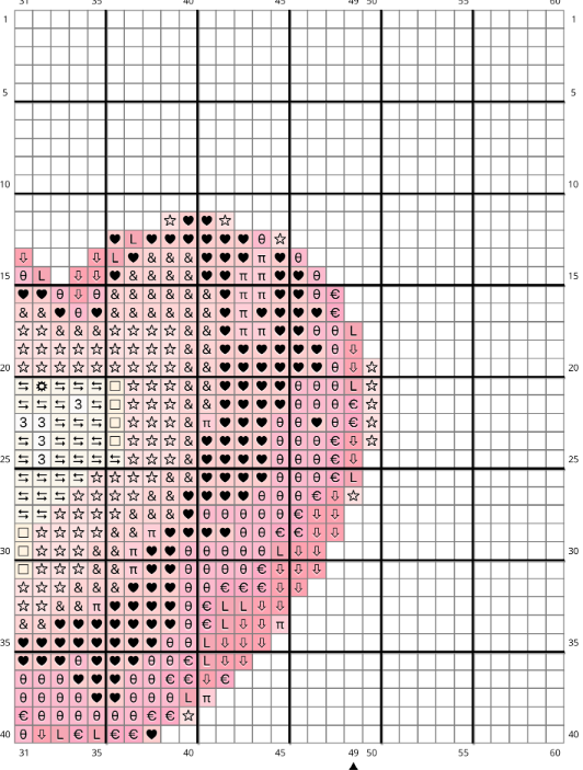 Basset Hound Cross Stitch Pattern