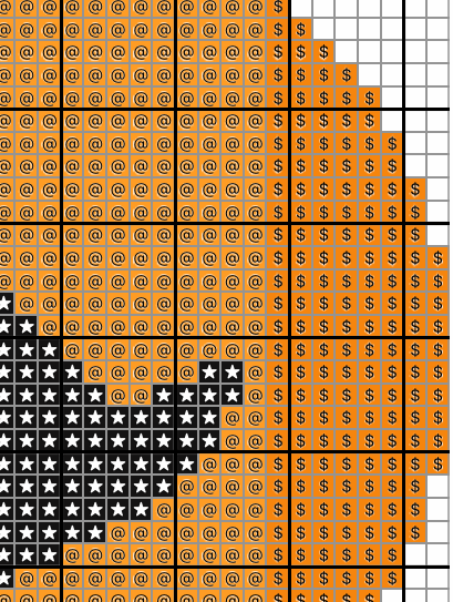Mini Witch Hat Cross Stitch Pattern