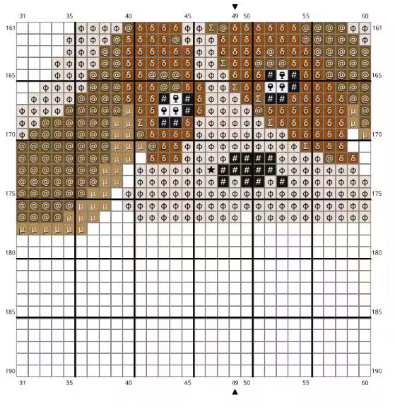 Dog Cross Stitch Pattern