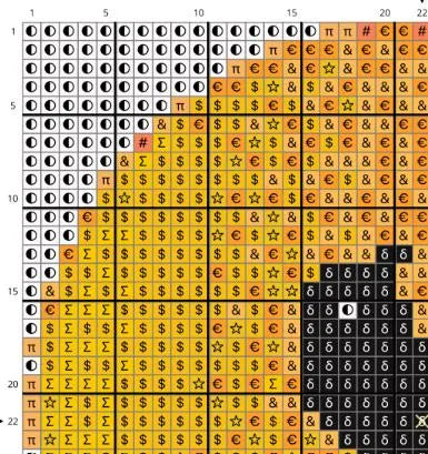 Ombre Mini Crow Cross Stitch Pattern – Halloween Instant PDF
