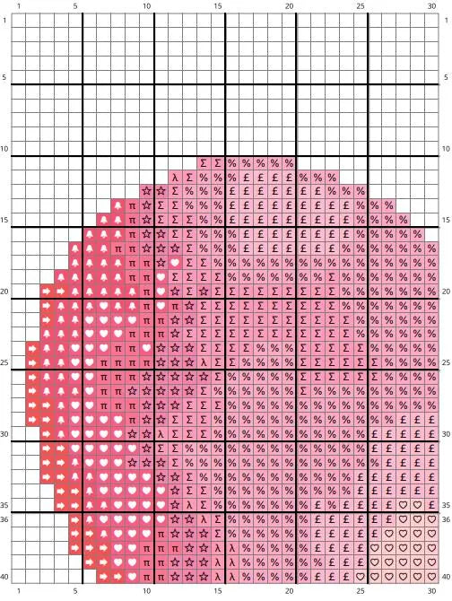 Tiny Heart Cross Stitch Pattern – Instant Mini PDF Download