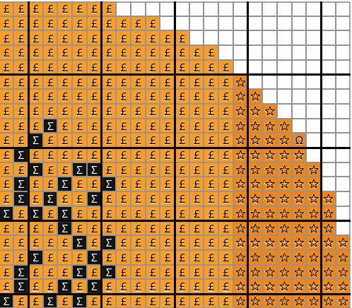 Mini Cauldron Cross Stitch Pattern