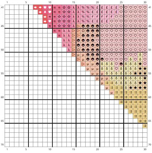 Tiny Heart Cross Stitch Pattern – Instant Mini PDF Download