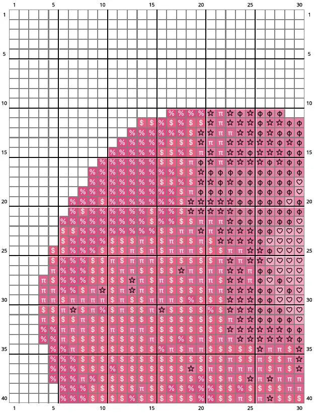 Pink Watercolor Heart Cross Stitch