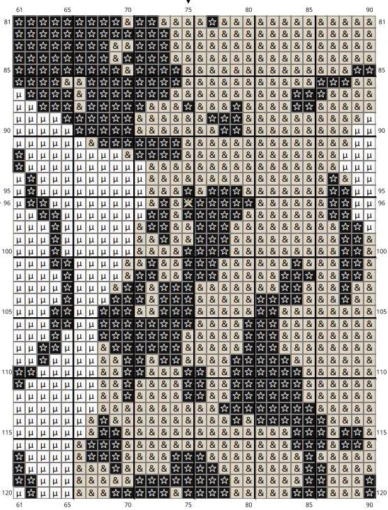 Dalmatian Cross Stitch Pattern