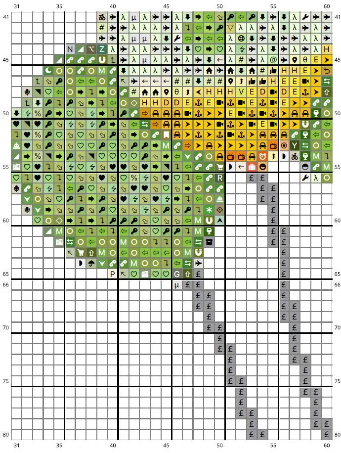 Irish Wolfhound Cross Stitch Pattern
