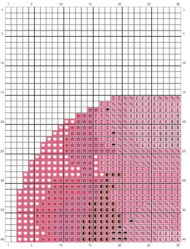 Watercolor Heart Cross Stitch Pattern Bundle