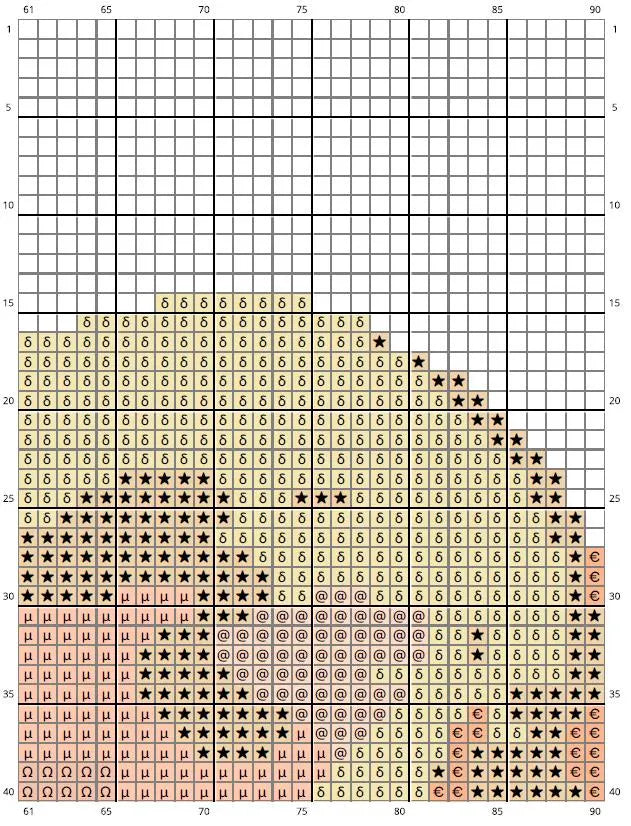 Watercolor Heart Cross Stitch Pattern Bundle