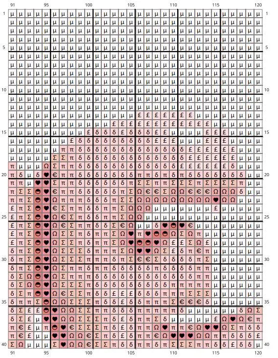 Dalmatian Cross Stitch Pattern