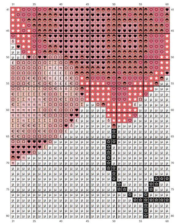 Dalmatian Cross Stitch Pattern
