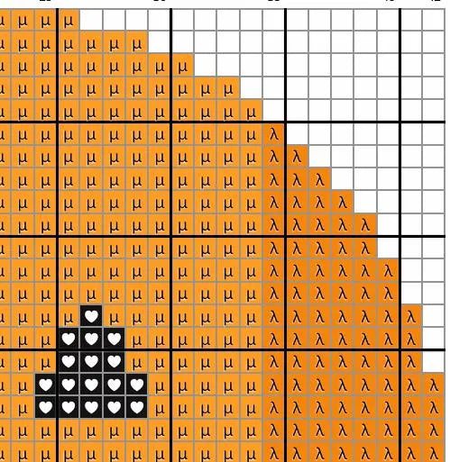 Halloween Mini Cross Stitch Pattern Bundle